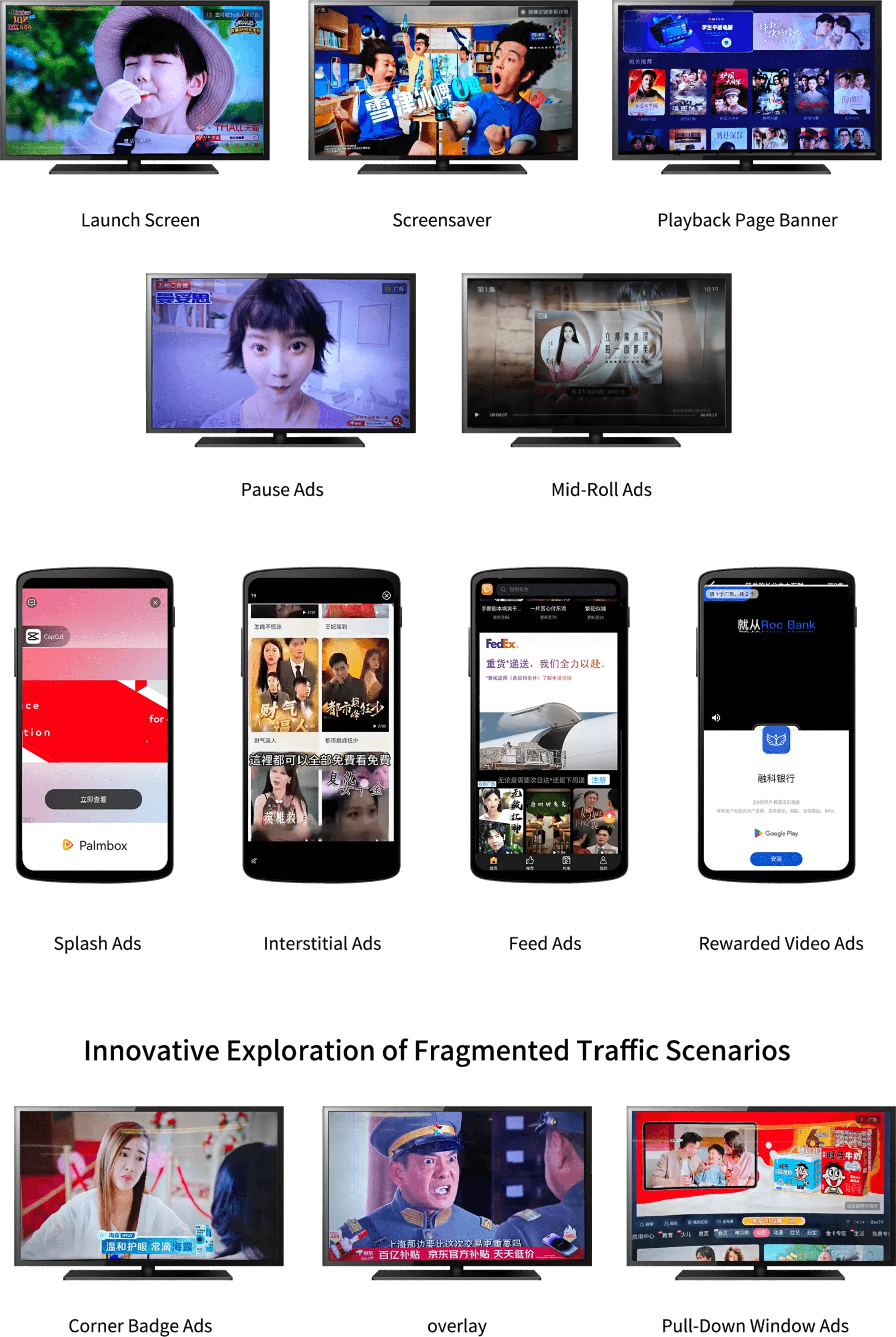 Full-scene ad format coverage