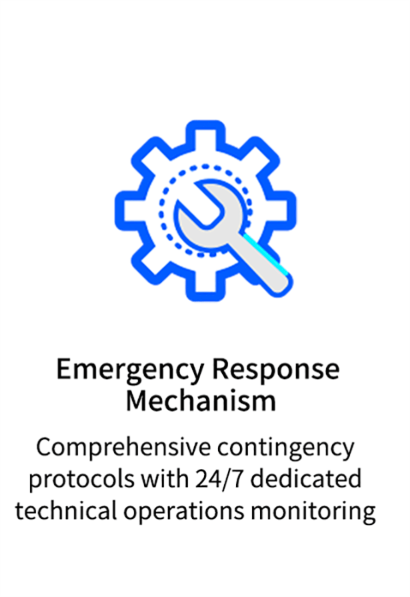 Secure intelligent safeguard 3