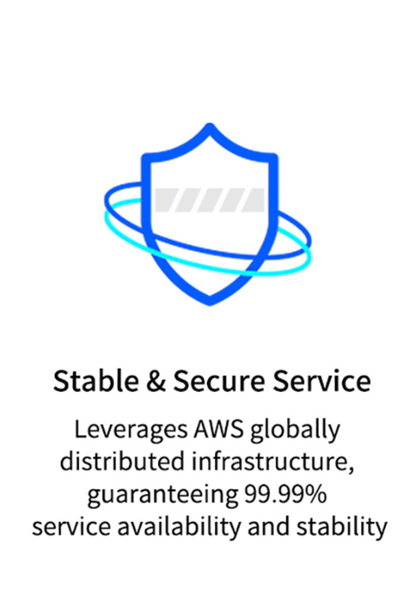 Secure intelligent safeguard 4
