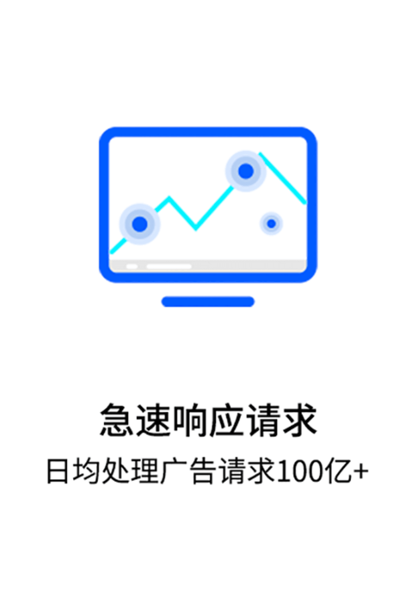 安全智能保障 1