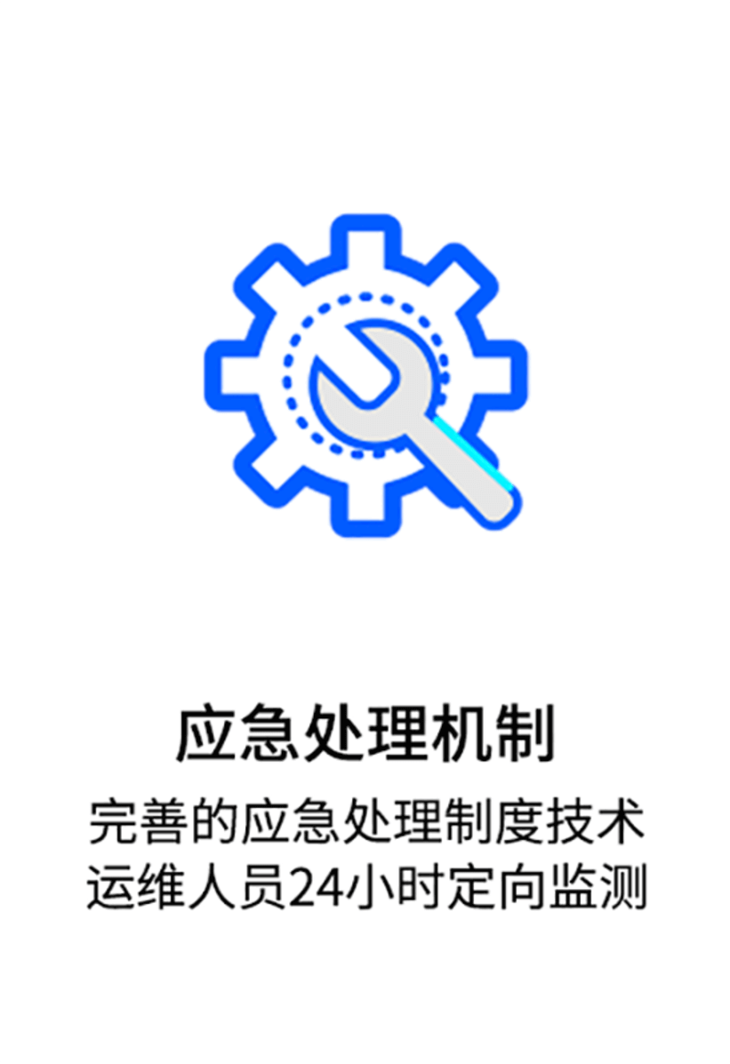 安全智能保障 3