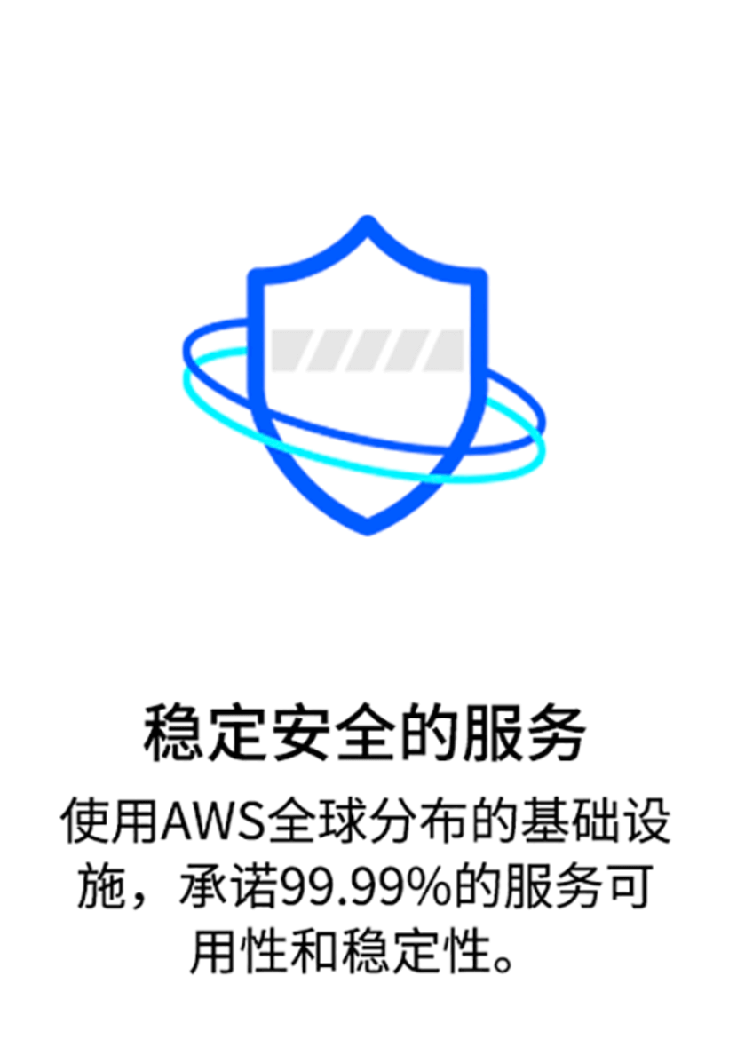 安全智能保障 4
